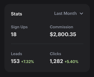 Monthly plan example